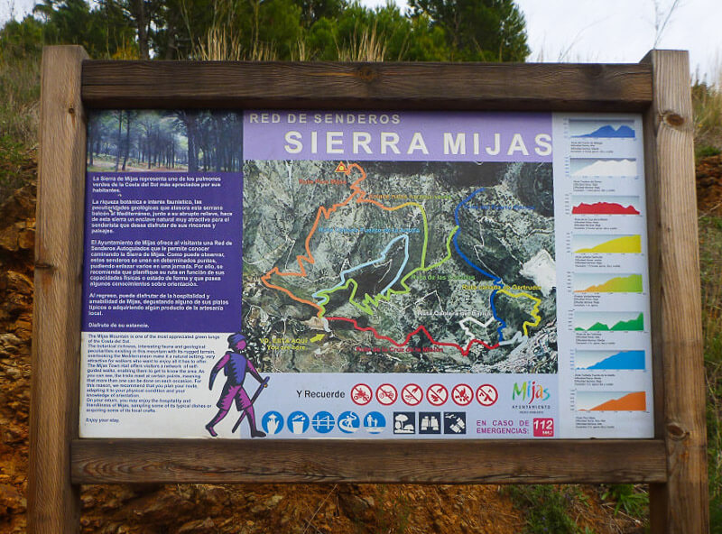 Een overzicht van de wandelingen in Mijas, Andalusië