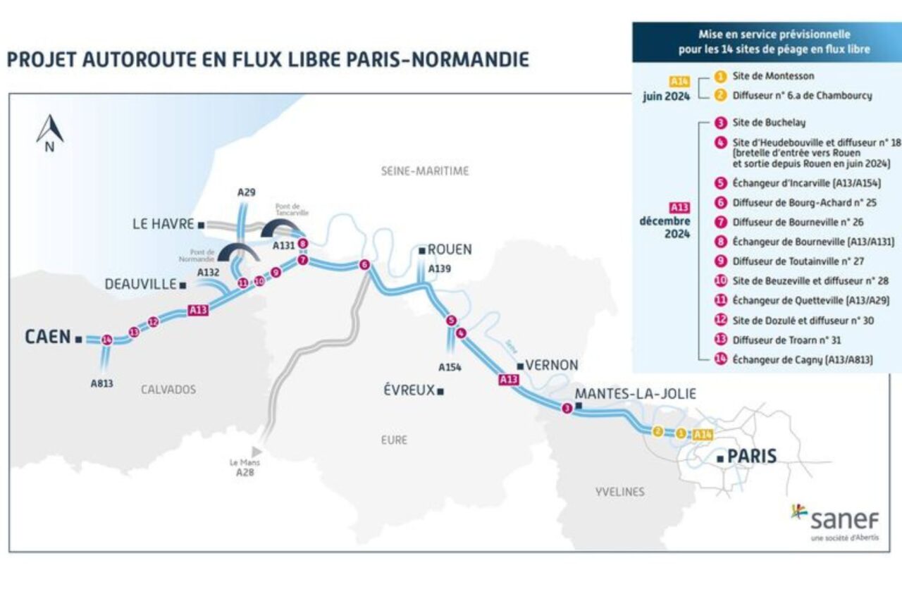 Tol camper Frankrijk Flux-Libre